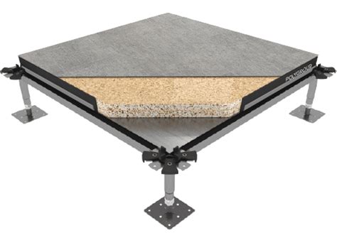 gamaflor bank|Chipboard raised access floor BANK .
